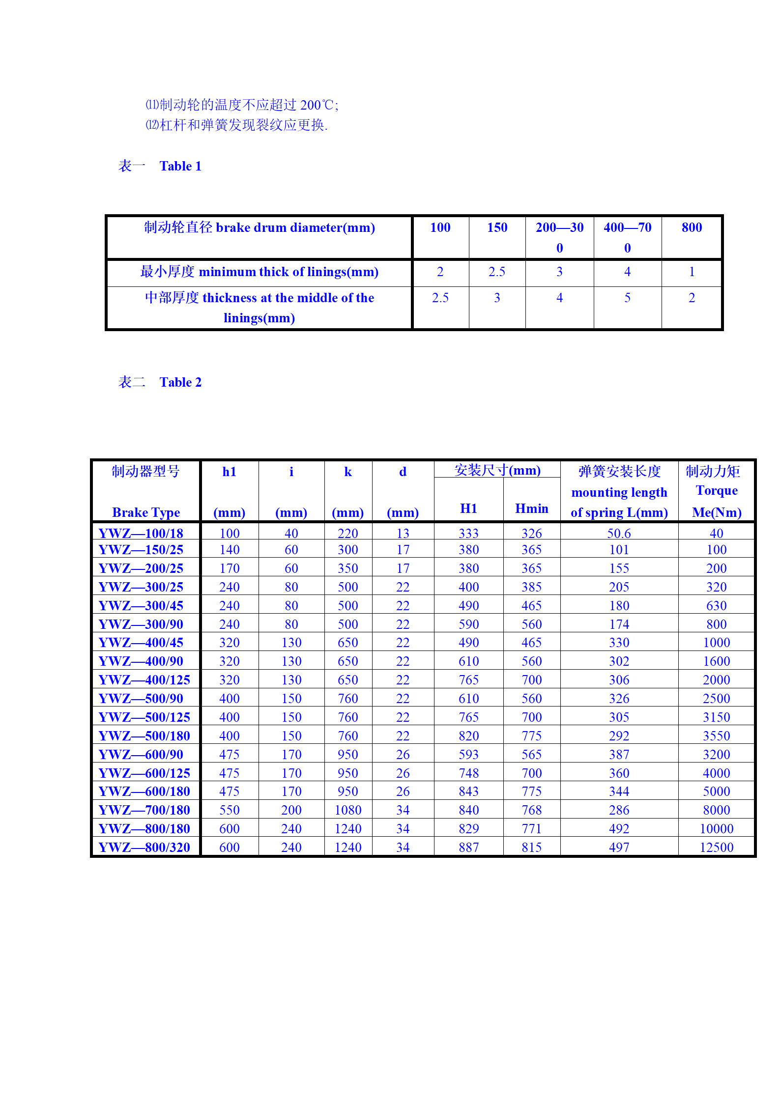 YWZ2說(shuō)明書(shū) (2)_03